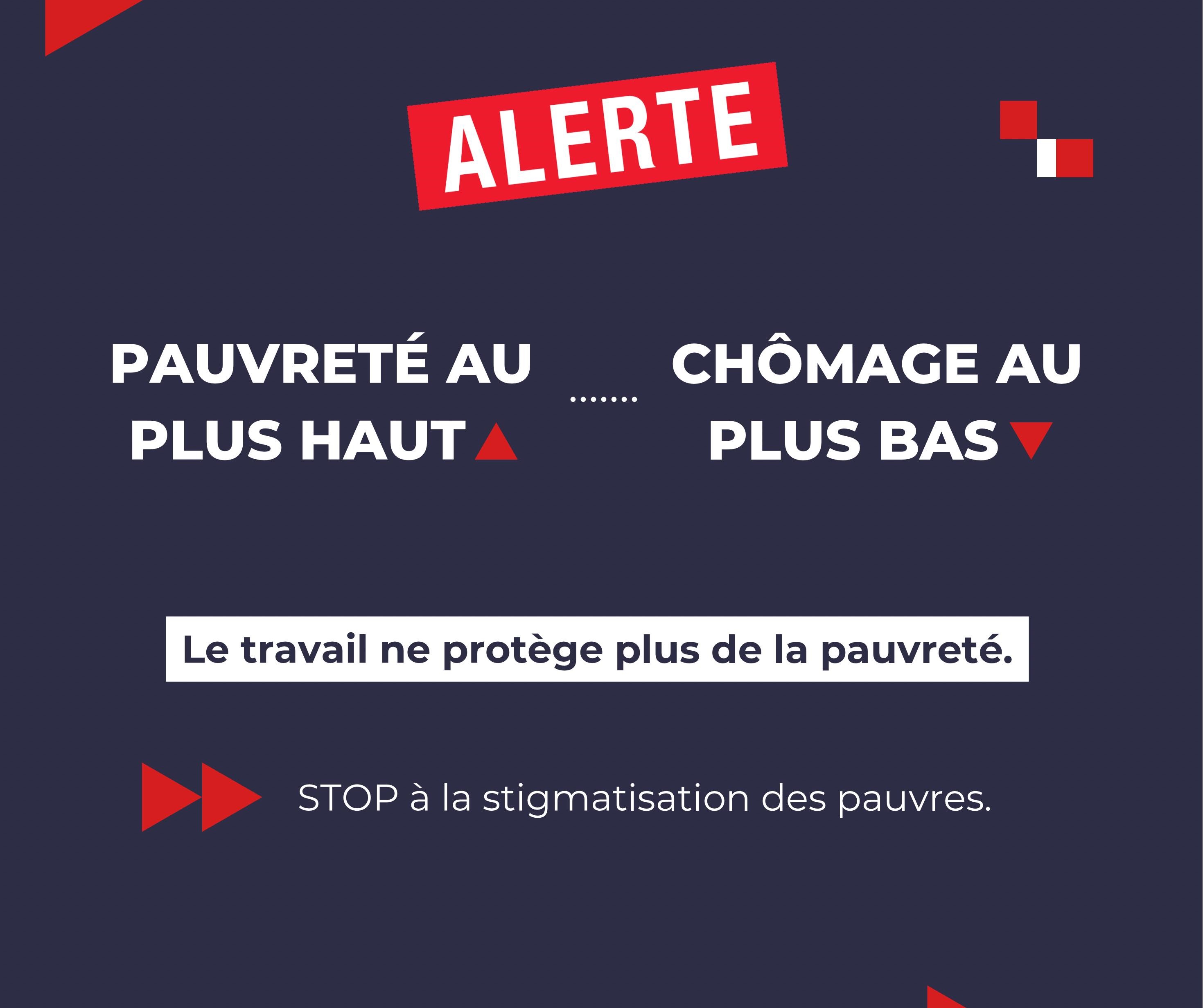 La pauvreté reste très élevée. L'urgence d'un plan pour les solidarités !