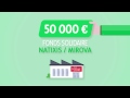 Impossible de lire la video