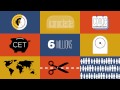 Impossible de lire la video